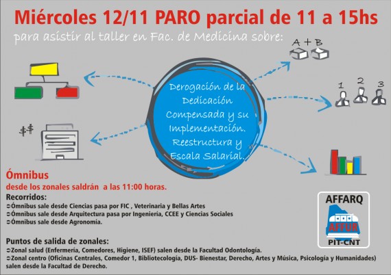 Paro del 12nov14