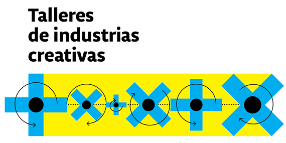 talleres-industrias-creativas-farq